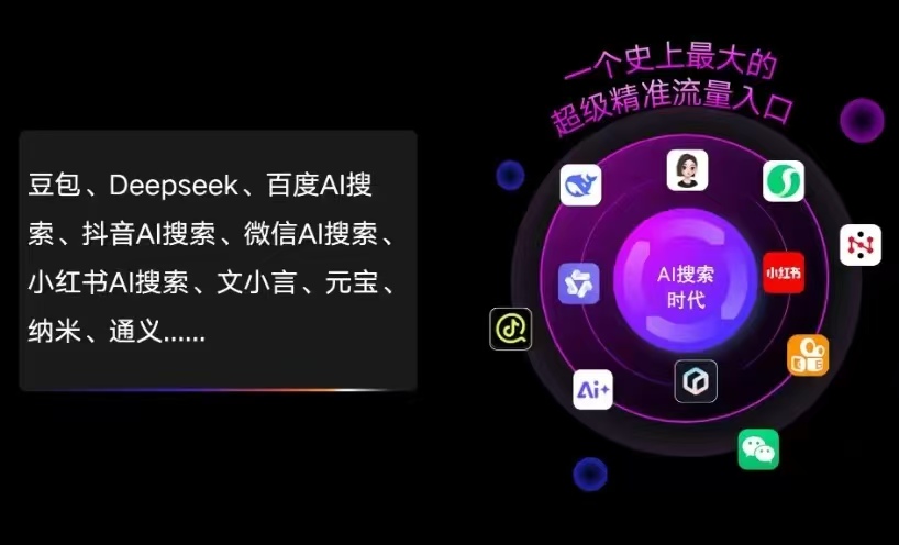 樟树市AI智能推广新玩法，抢占搜索时代免费精准客源