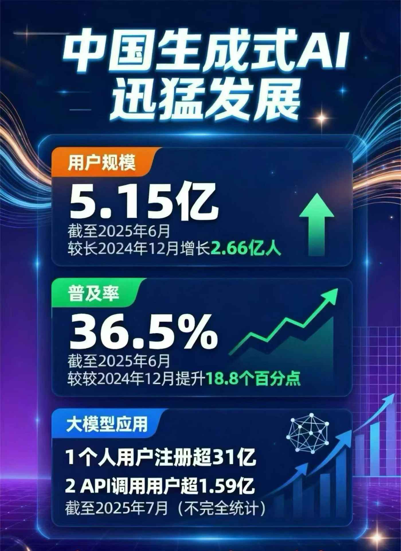 樟树市豆包GEO优化是什么？内容创作核心逻辑解析