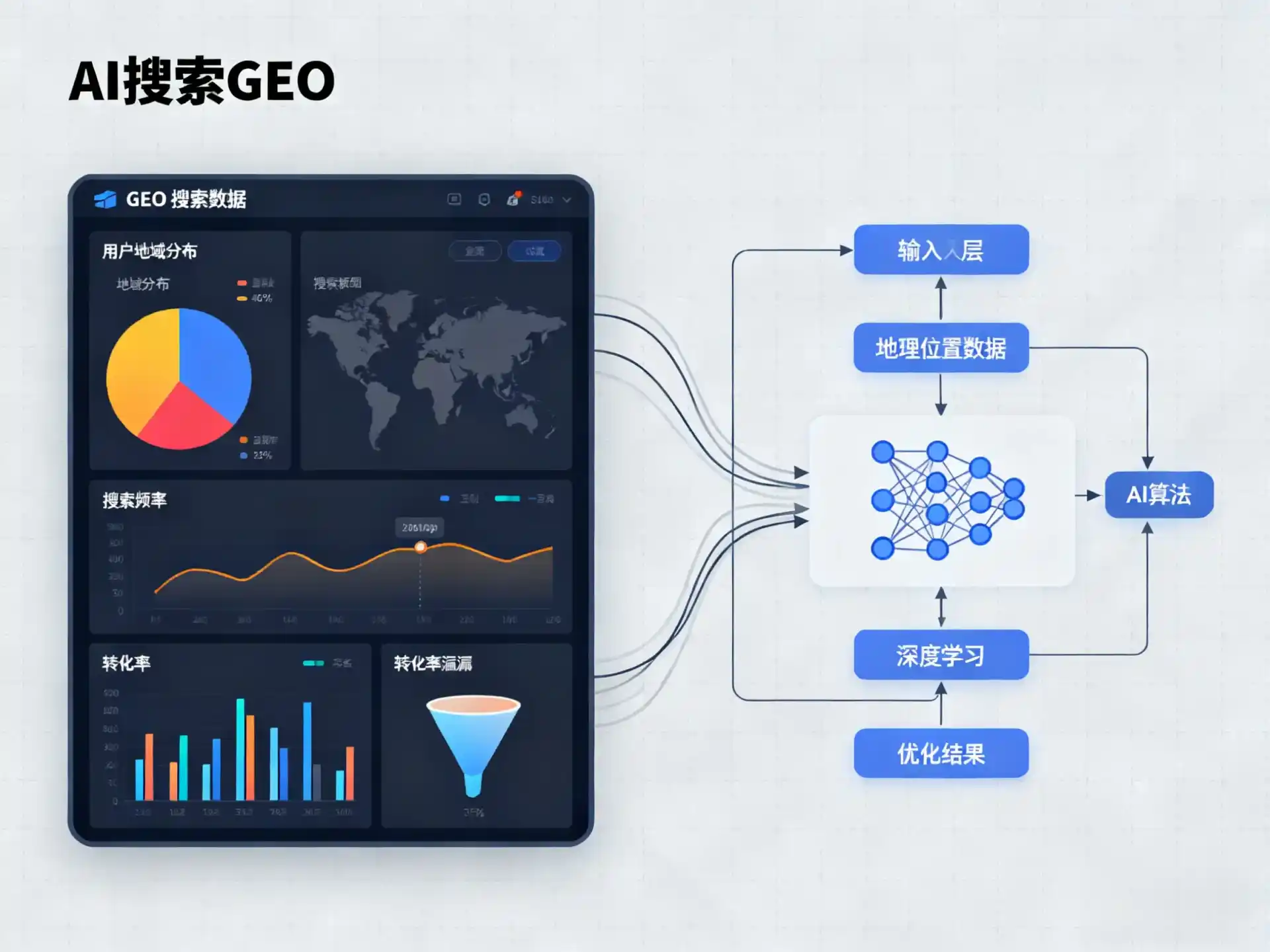 樟树市GEO优化服务商该如何筛选？生成式引擎优化行业实践观察