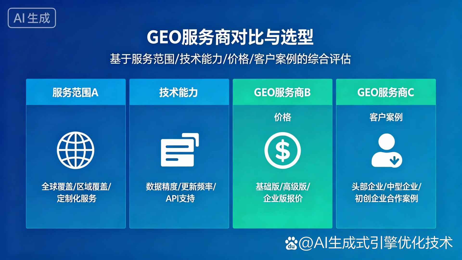 樟树市GEO优化服务商该如何选择？聊聊生成式引擎优化行业现状